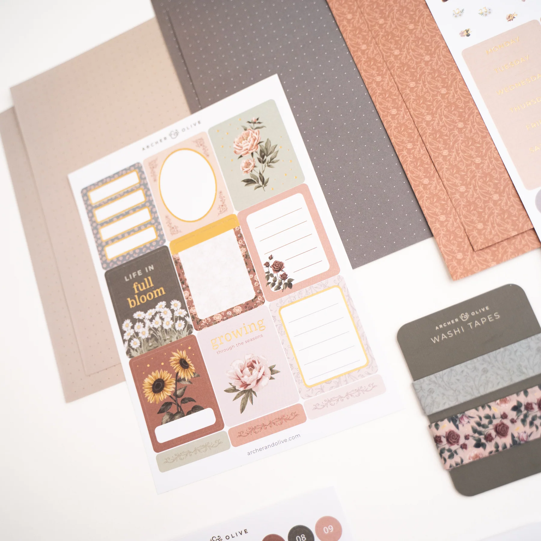 Antique Floral Everyday Theme Kit - Image 3